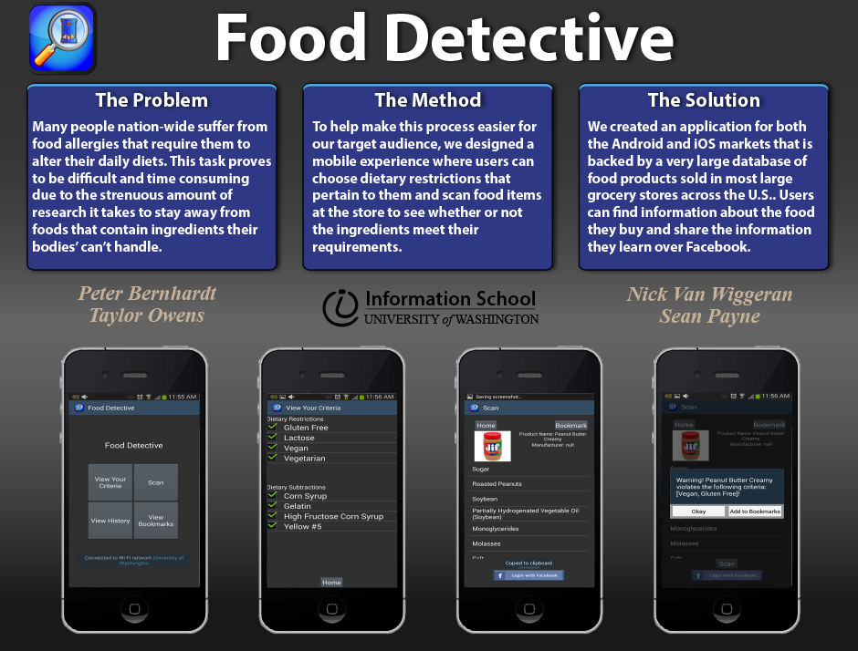 Food Detective Information School University of Washington